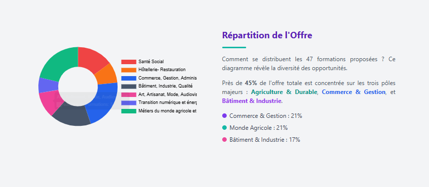 Capture décran 2026 01 16 161354