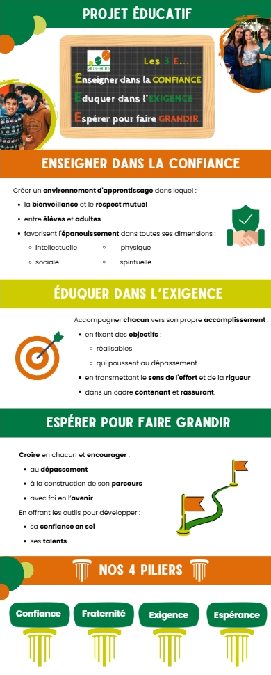 Projet Educatif p.2