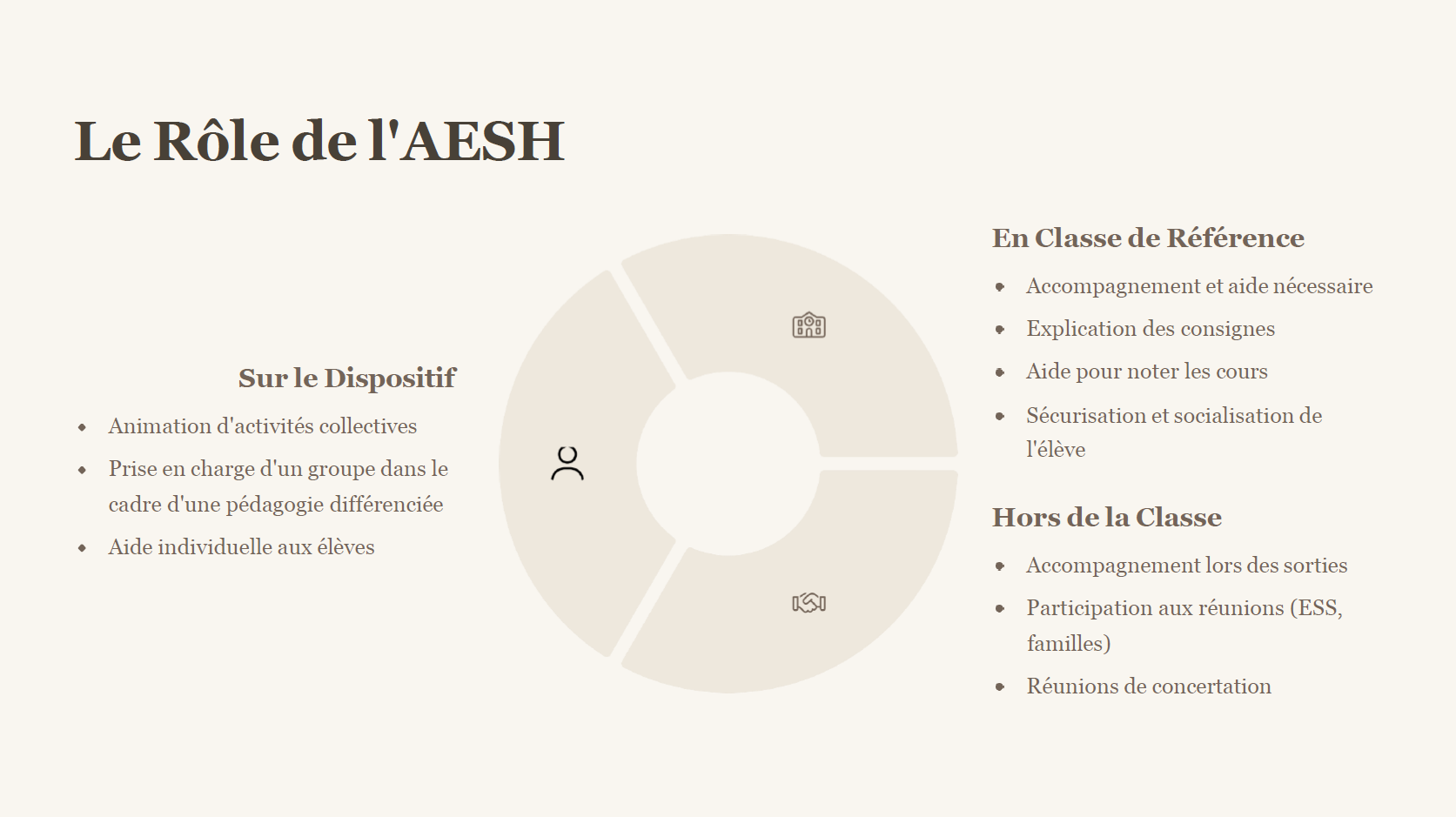 Capture décran 2025 09 03 162916